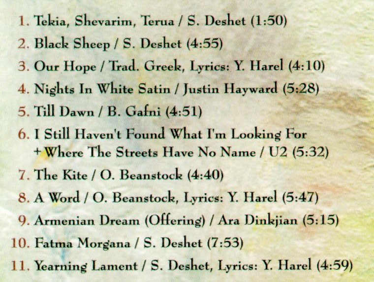 HMW: Tracks List